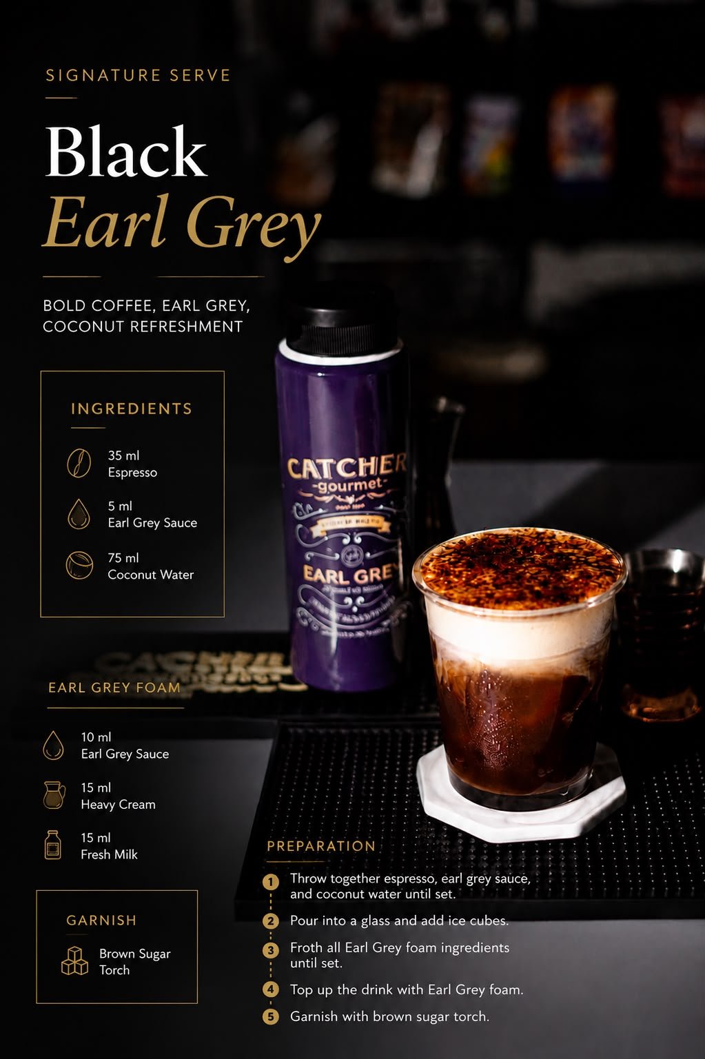 Black Earl Grey
