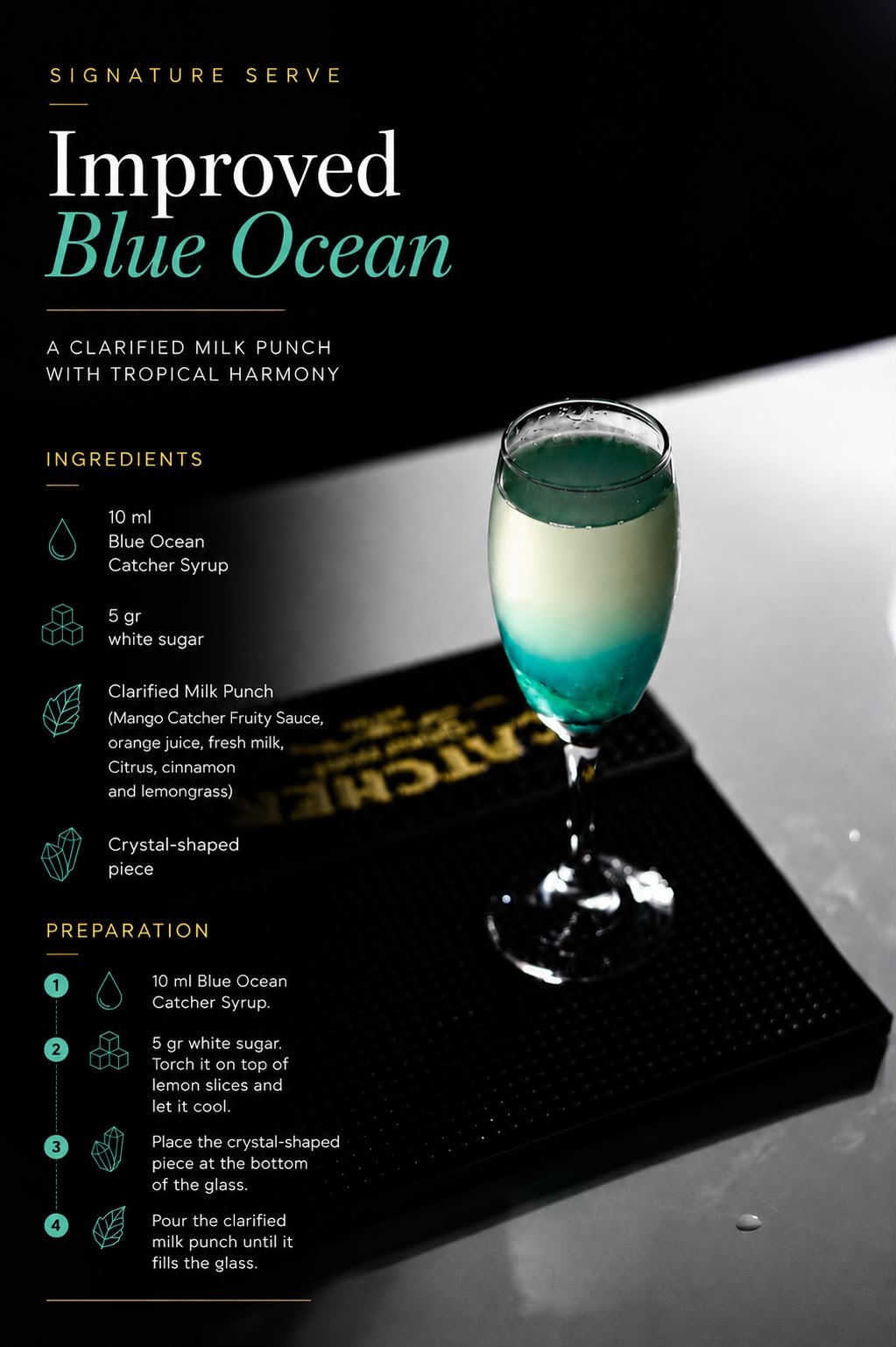 Improved Blue Ocean
