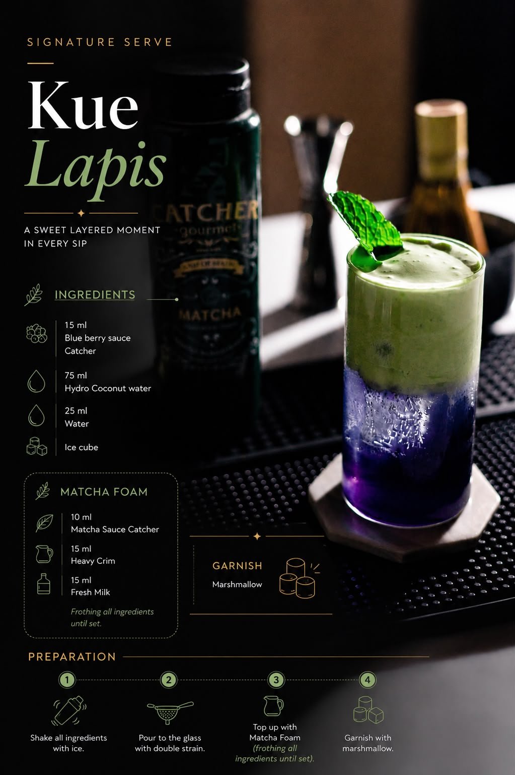 Kue Lapis
